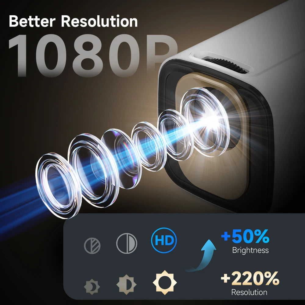 Cinematic Movie Projector Magcubic HY310 - 1080P Native 4K In/Outdoor with Air Mouse