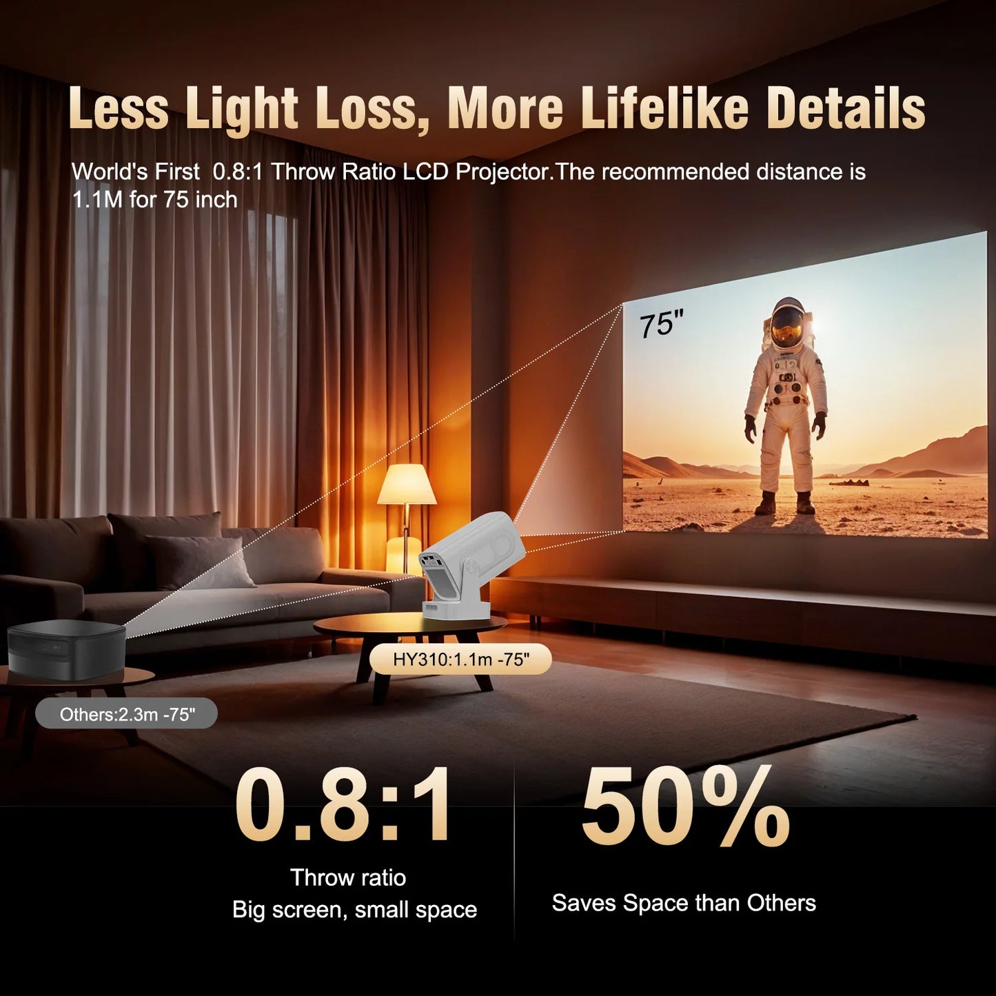 Cinematic Movie Projector Magcubic HY310 - 1080P Native 4K In/Outdoor with Air Mouse
