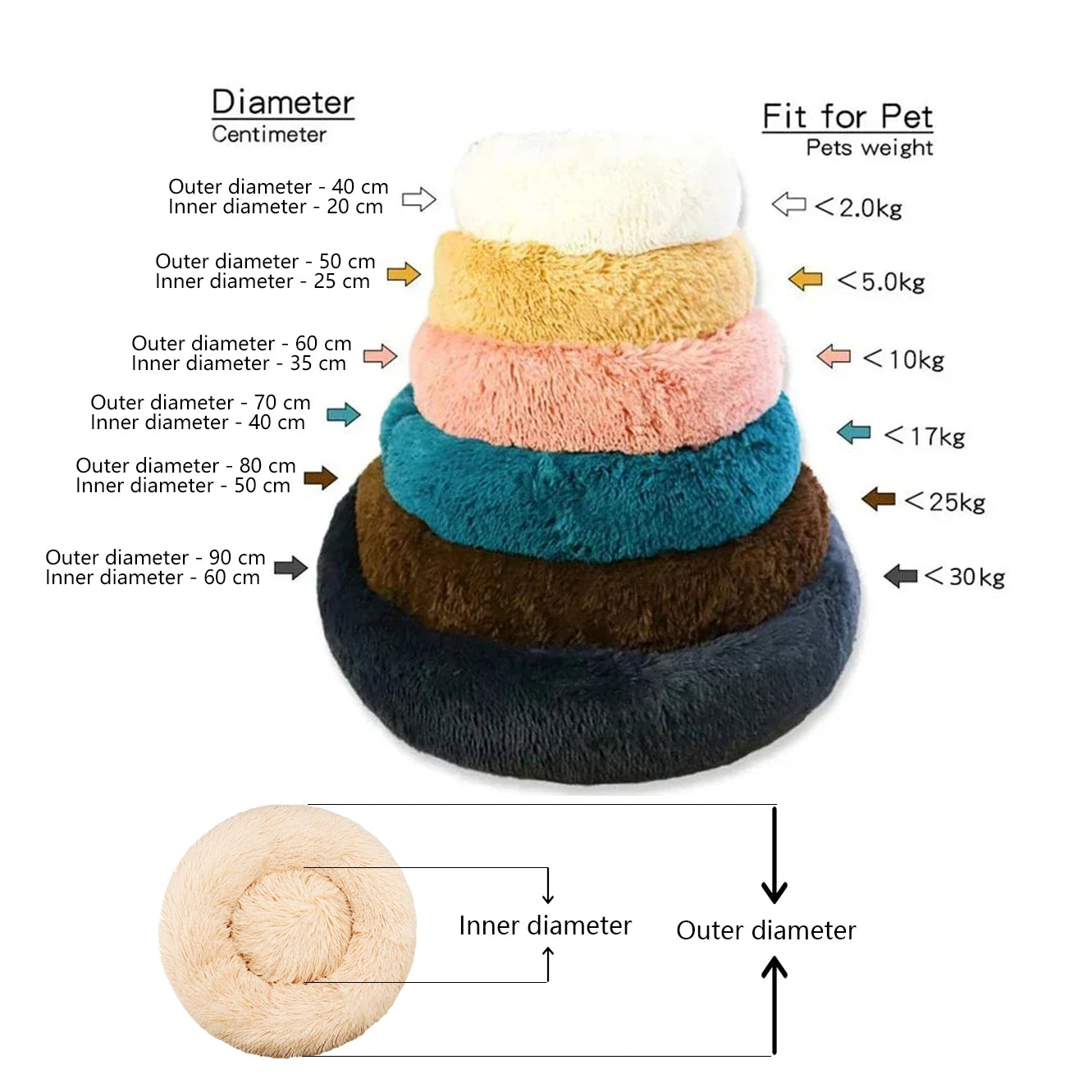 Pets : Soft Plushy Pet Beds for Cat and Dogs