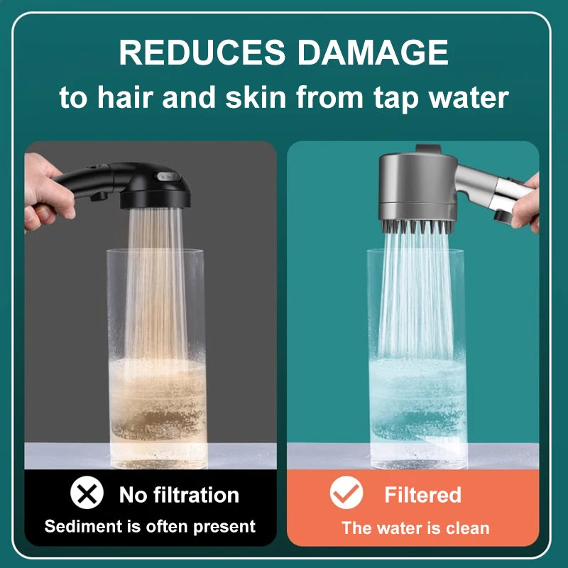 High Pressure Shower Head : 3 Mode Relaxation