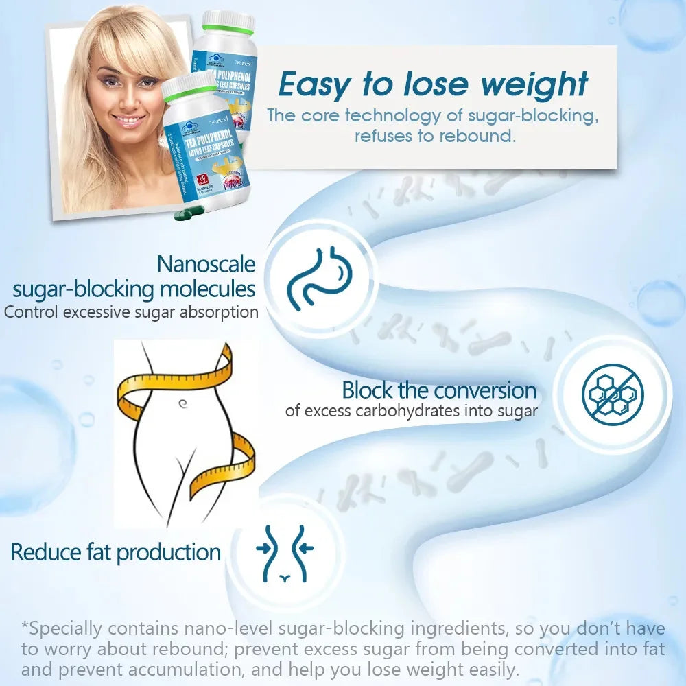 Slimming Capsule for Weight Loss : Burn Belly Fat, Reduce Bloating, & Avoid Hormonal Weight Gain