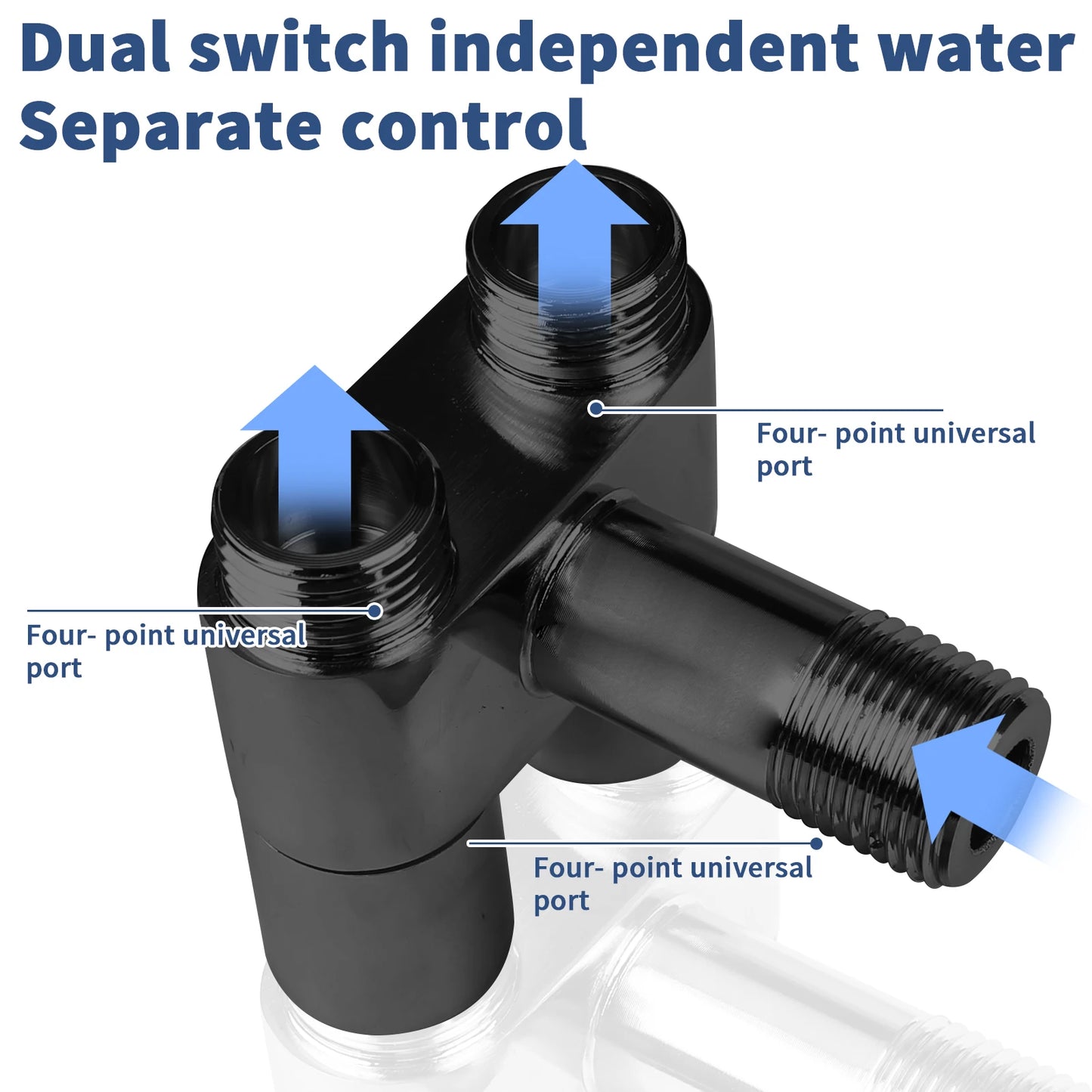 Handheld Toilet Bidet Sprayer Set