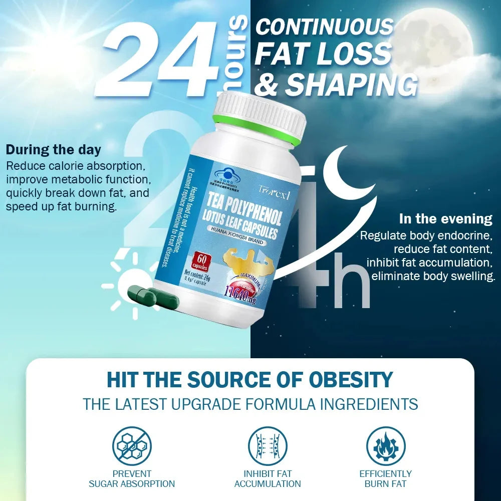 Slimming Capsule for Weight Loss : Burn Belly Fat, Reduce Bloating, & Avoid Hormonal Weight Gain
