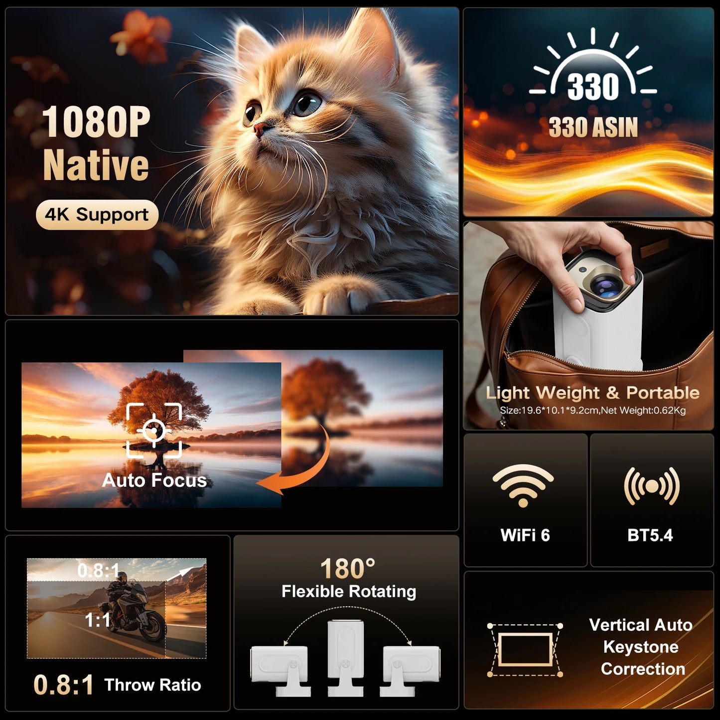 Cinematic Movie Projector Magcubic HY310 - 1080P Native 4K In/Outdoor with Air Mouse