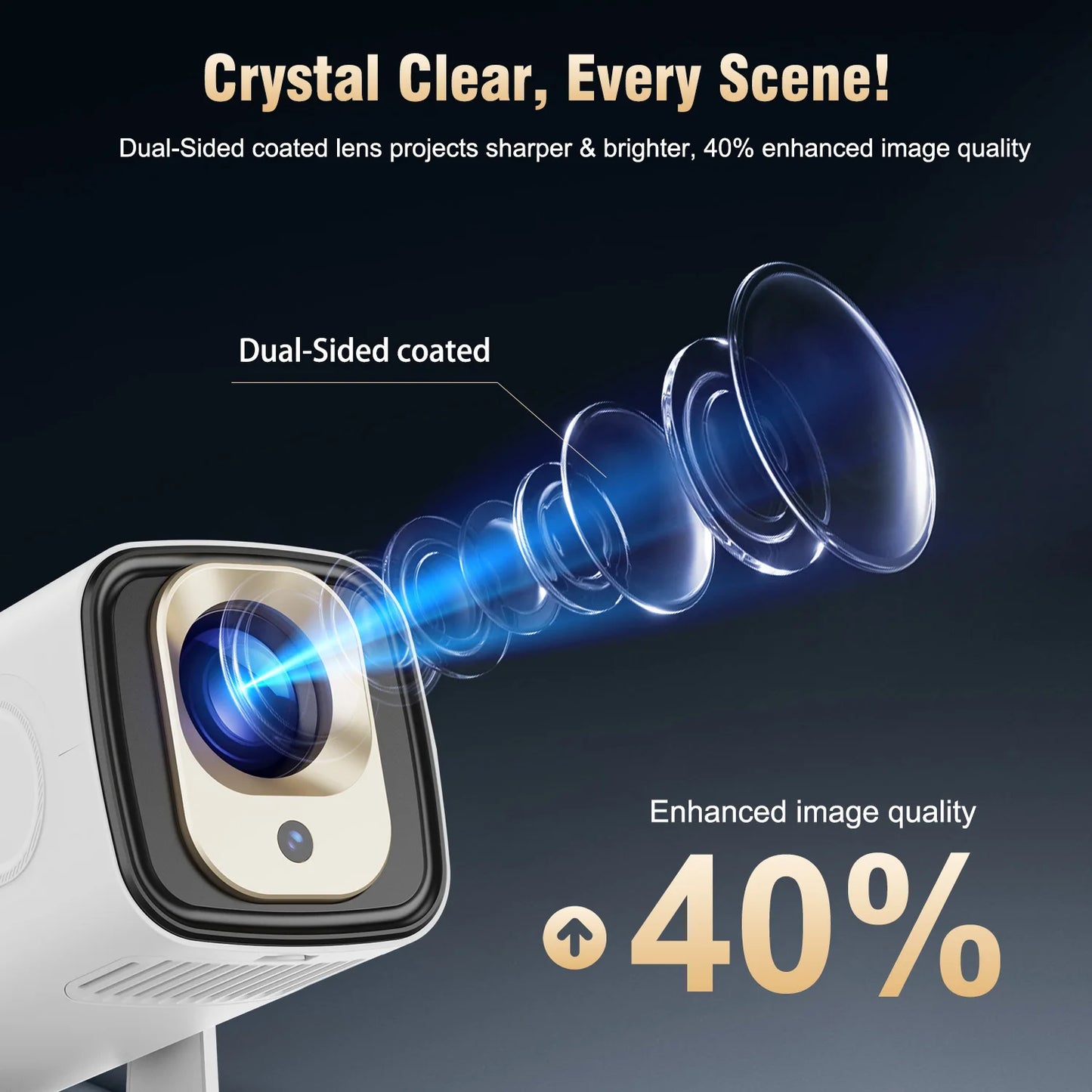 Cinematic Movie Projector Magcubic HY310 - 1080P Native 4K In/Outdoor with Air Mouse